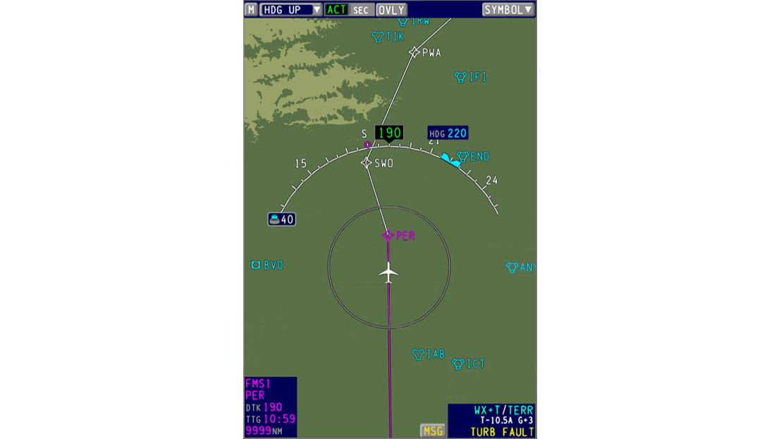 Cockpit display