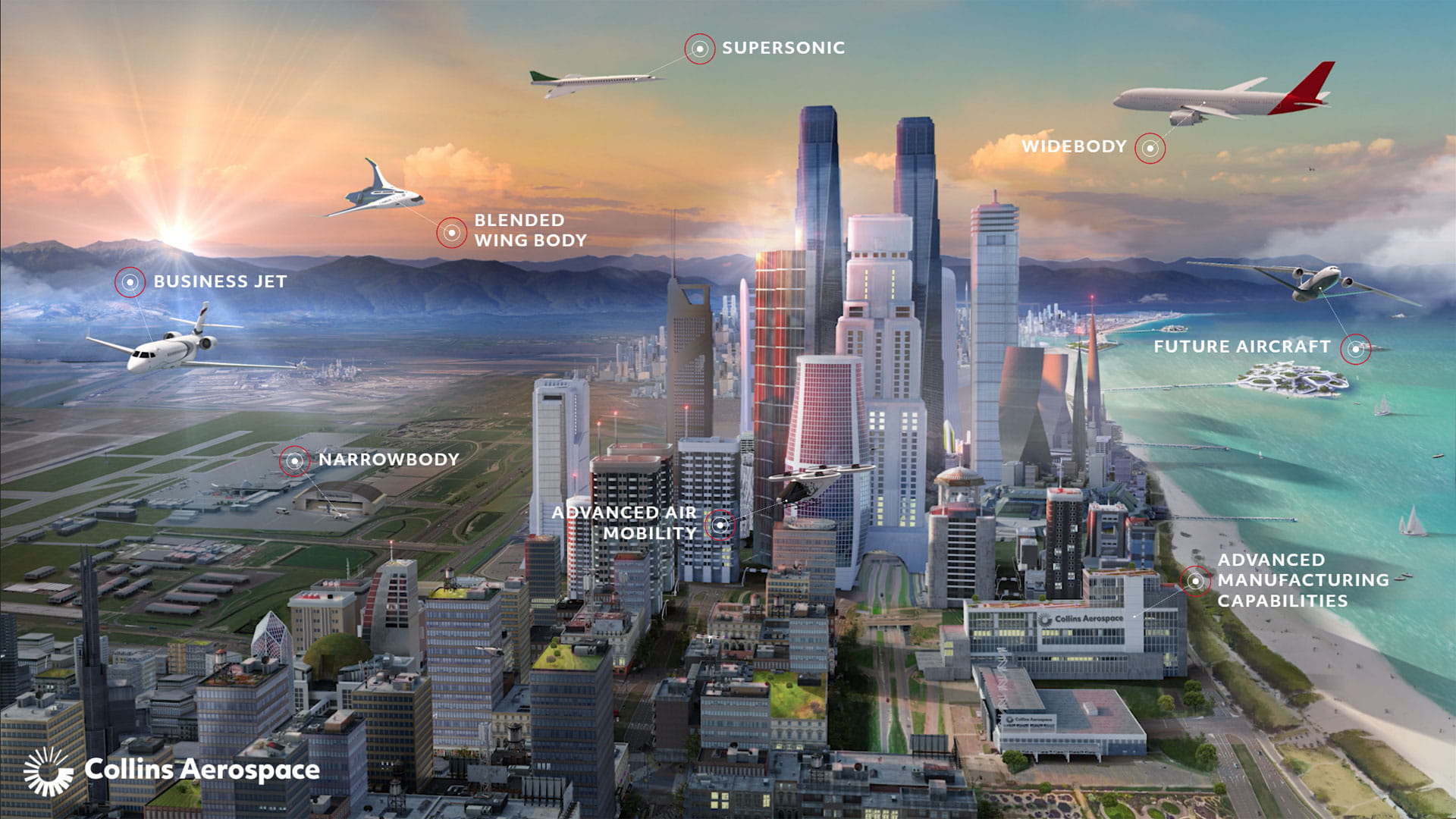 An illustration showing numerous aircraft flying around skyscrapers