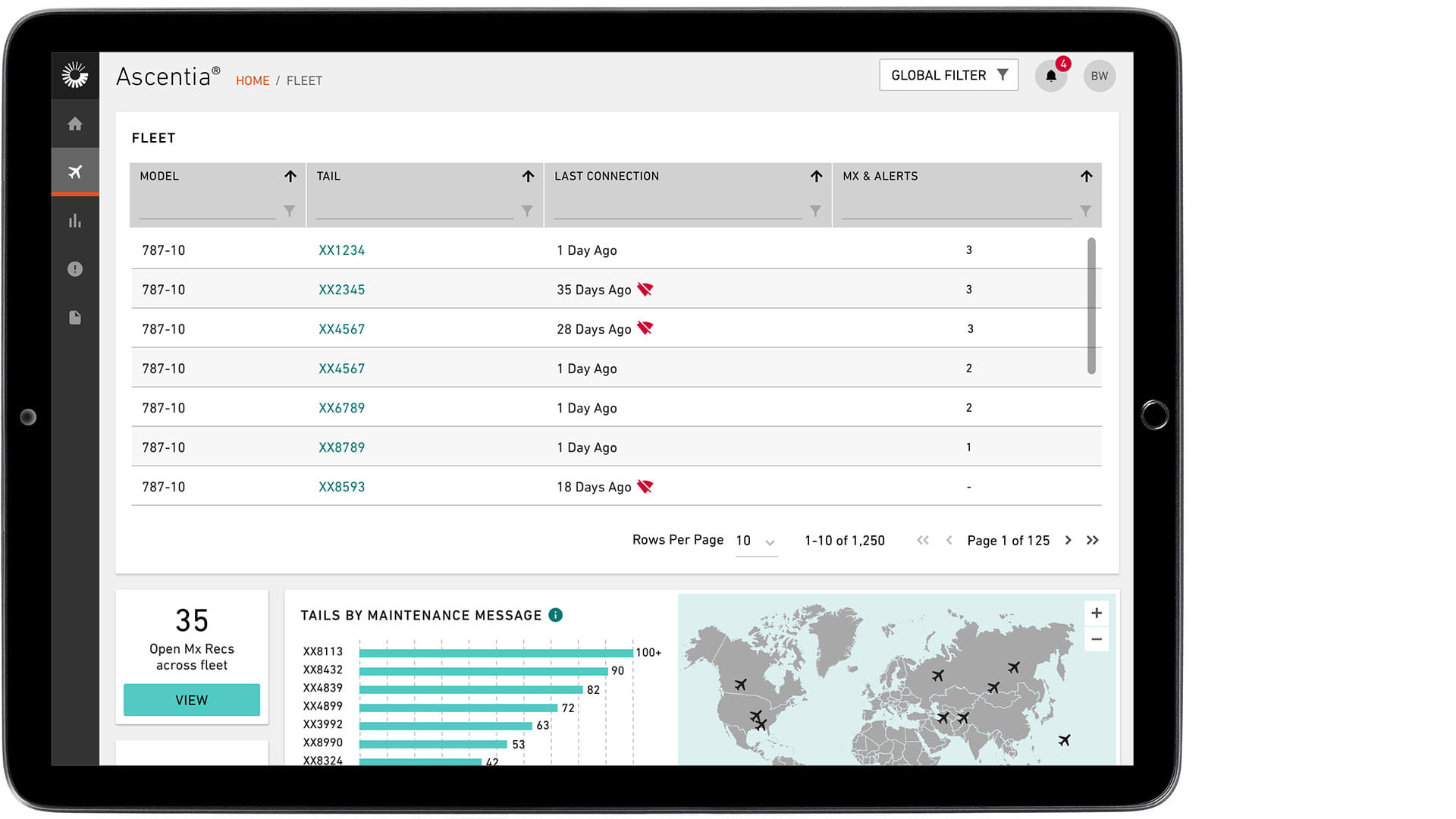 Ascentia iPad app dashboard