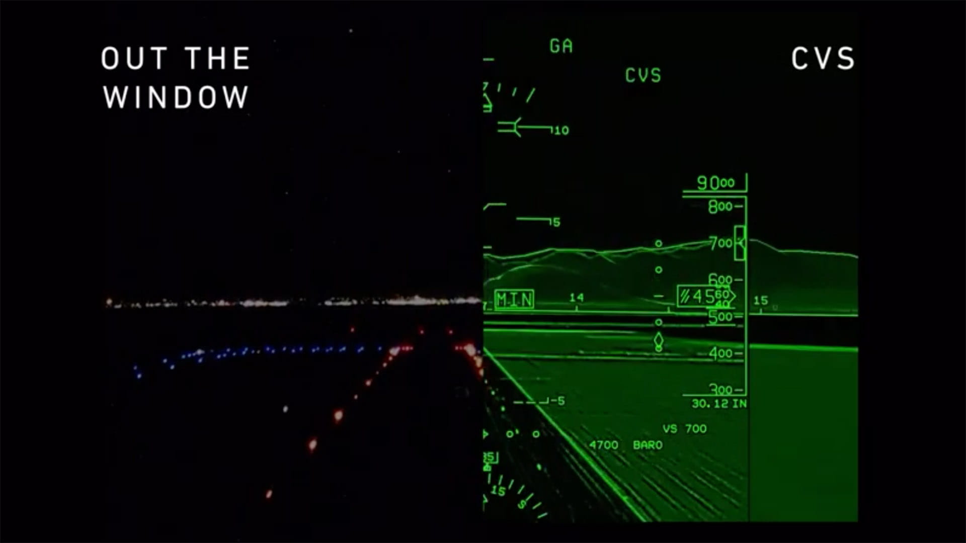 Aircraft vision system display