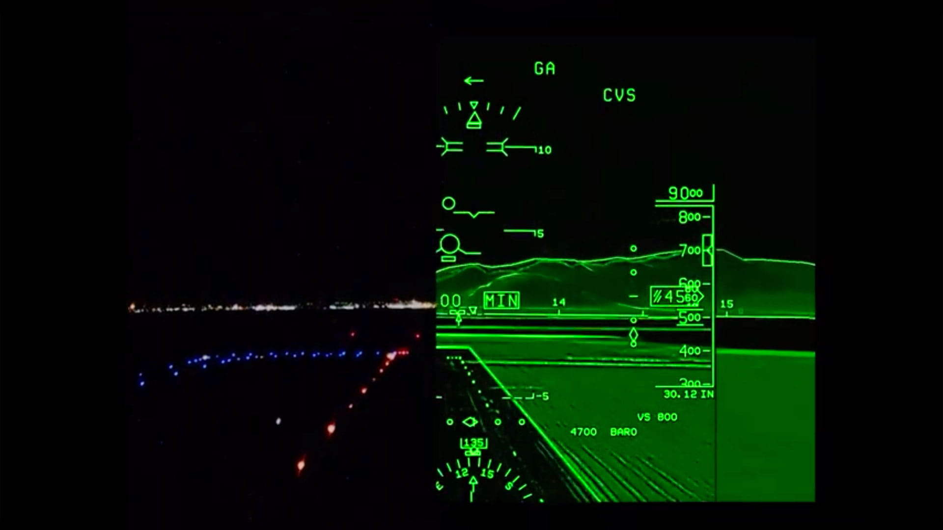 Night Vision - Aviation & Ground Systems