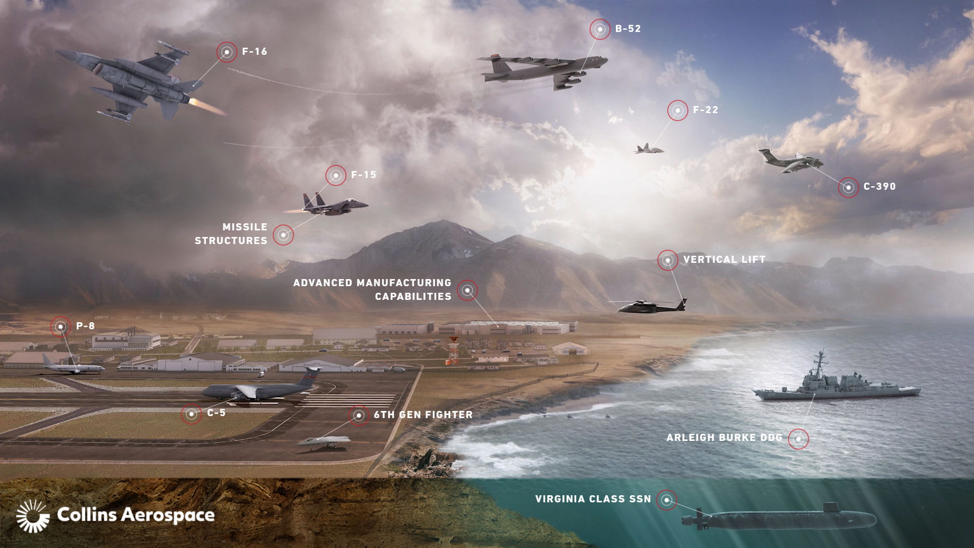 Military platforms on which aerostructures from Collins Aerospace are installed