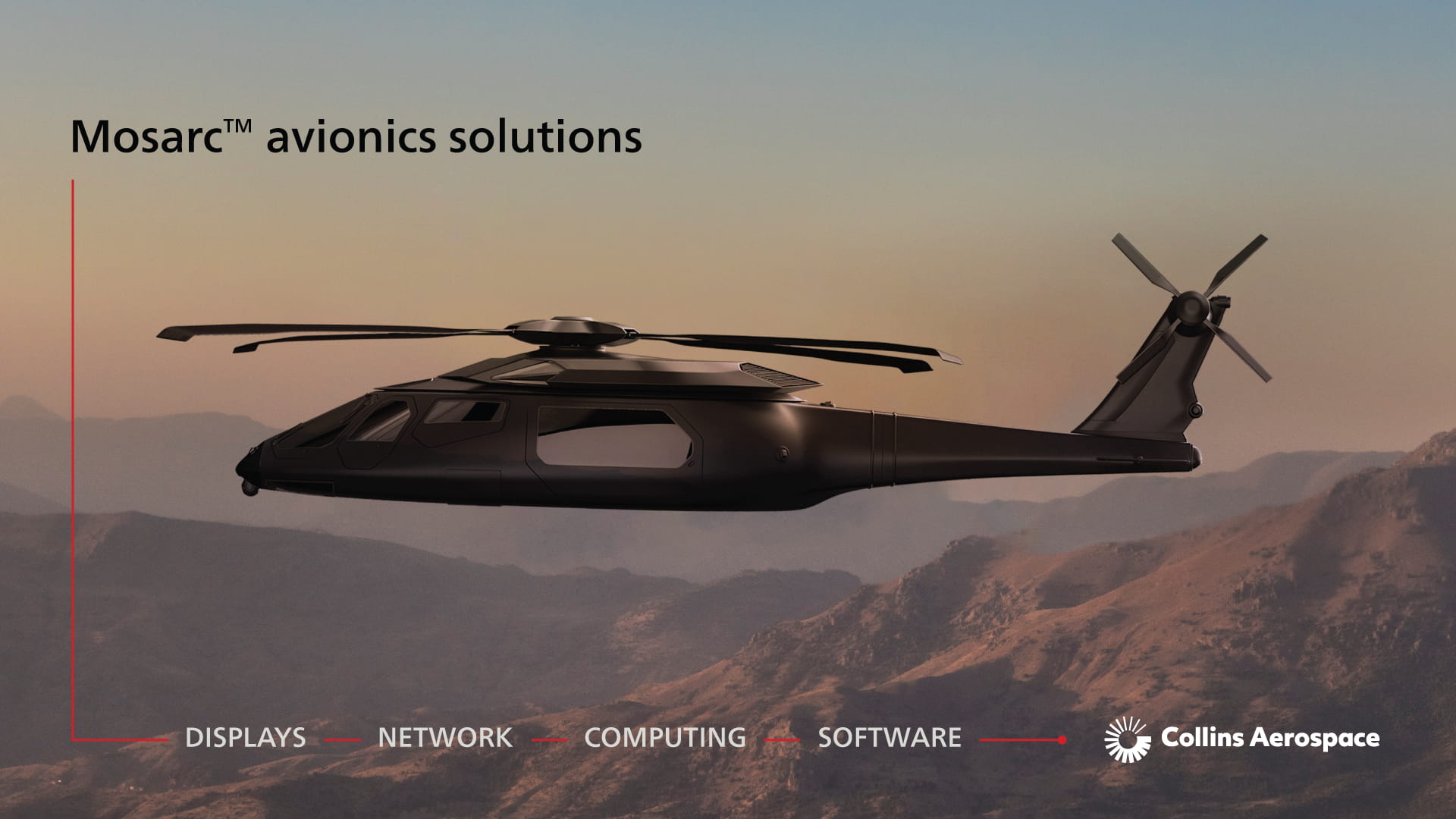 Infographic describing the components of Collins Mosarc avionics solutions: Displays, networks, computing solutions, and software.