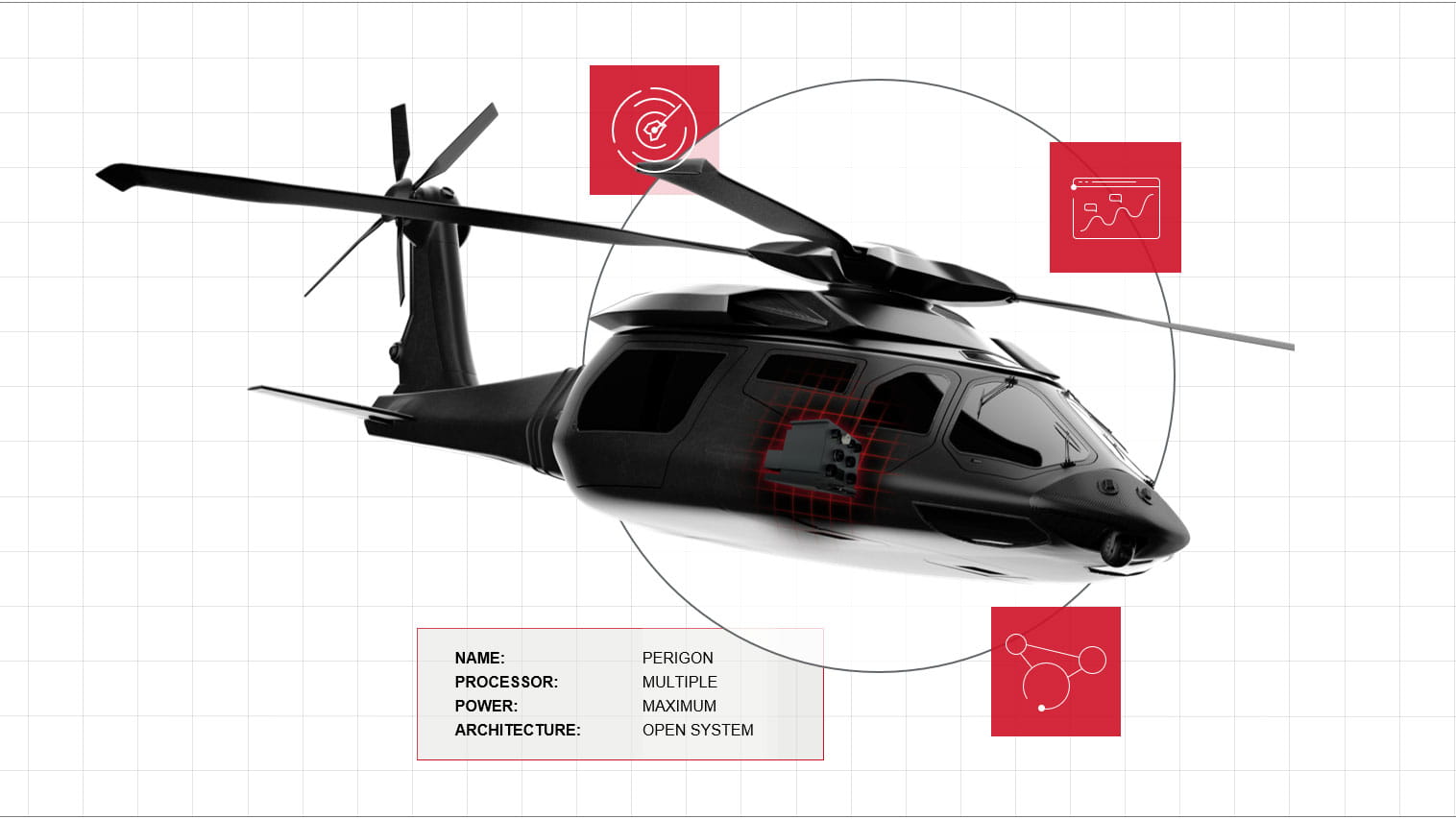 Future Vertical Lift concept