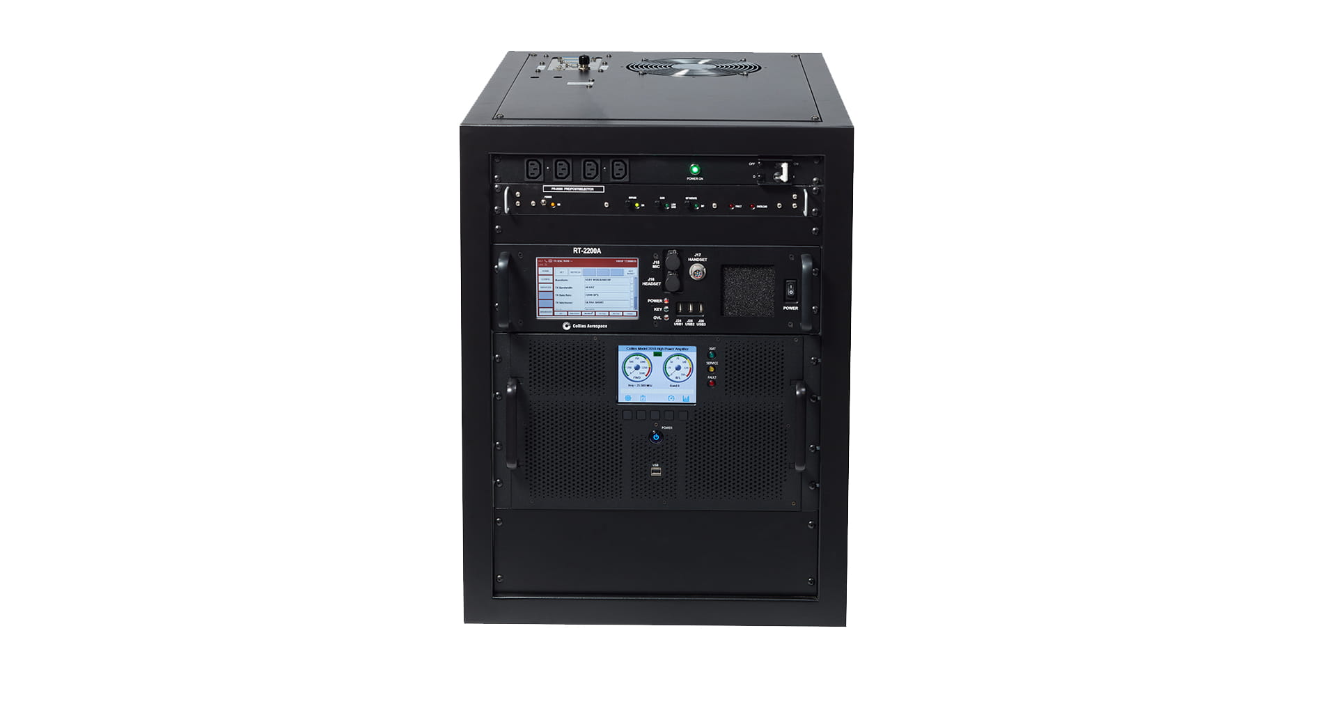 URG-IV HF communications system