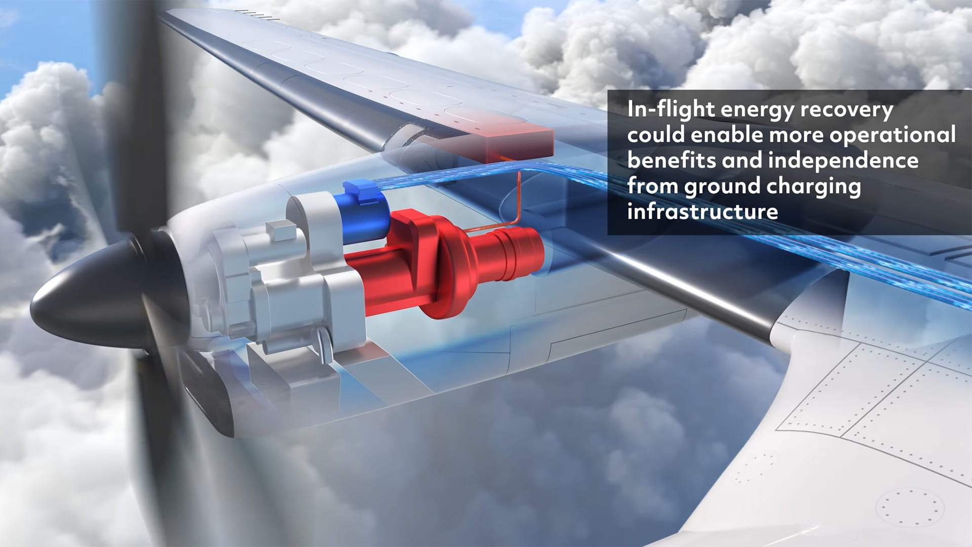Computer rendering of a hybrid-electric engine
