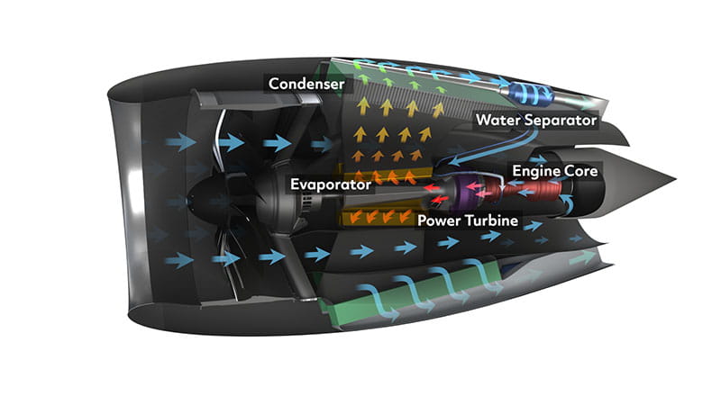 3D computer drawing showing HySIITE 