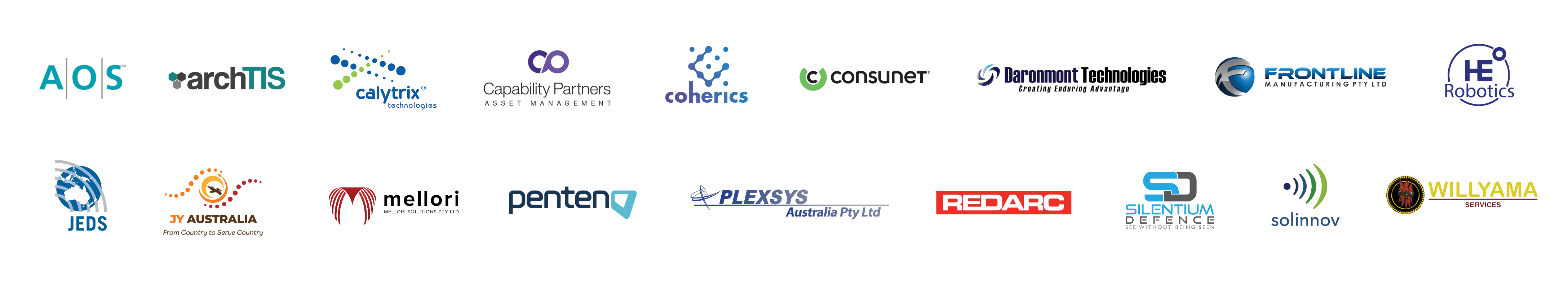 Capability Plus Participants 2023