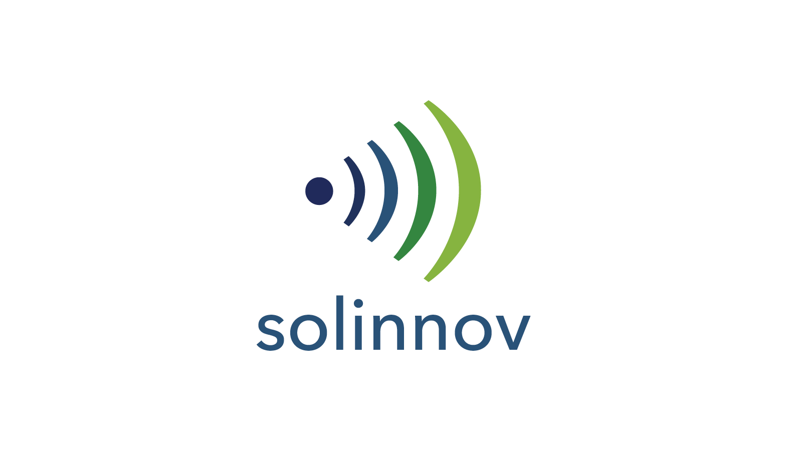 Capability Plus Solinnov