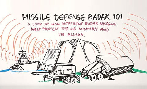 RUK DSEI Radar Video