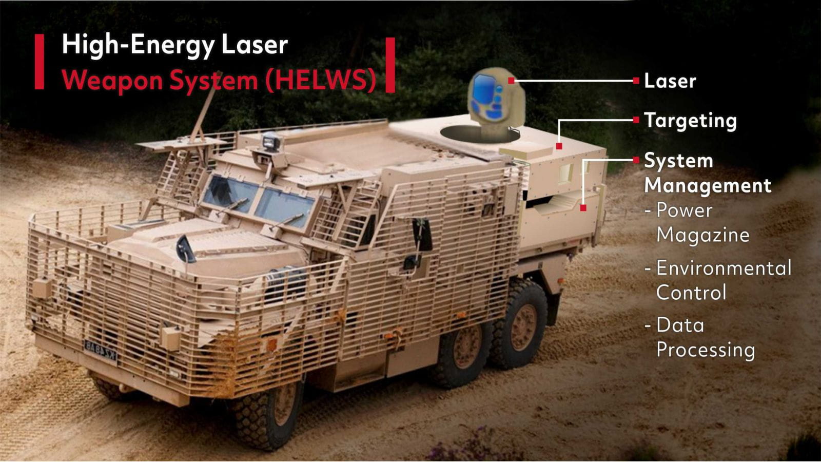 Raytheon hot sale drone laser