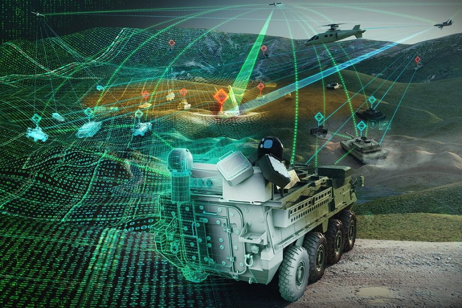 Digital Transformation, overlay on battlefield