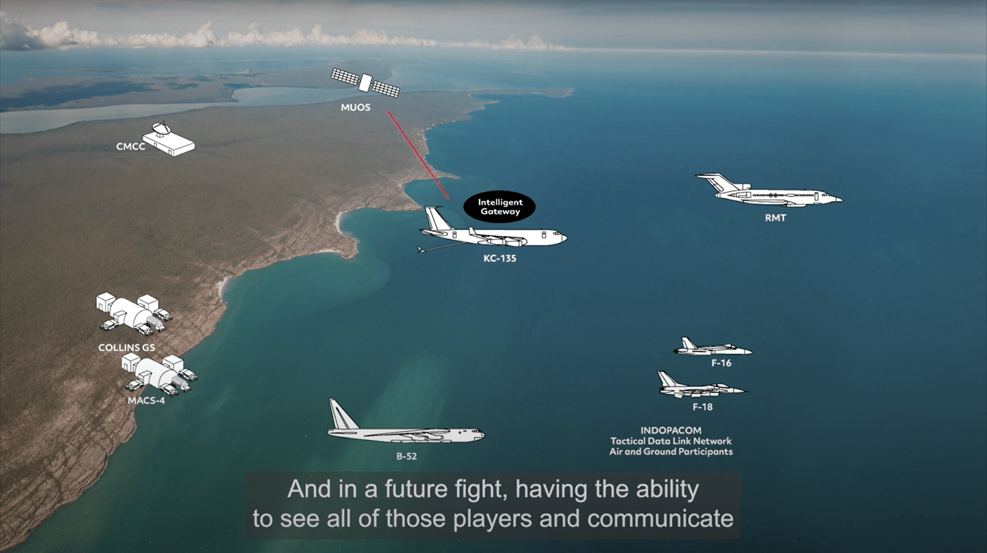 Valiant Shield 22 illustration of aircraft, satellite and stations