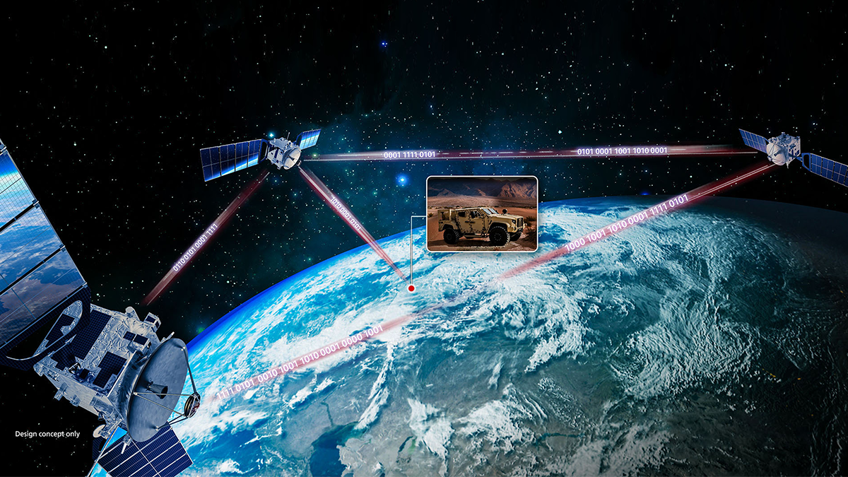 Satellite network monitoring