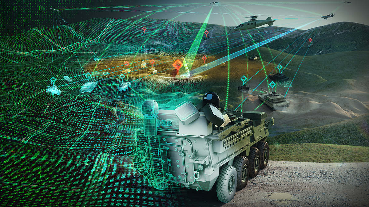 Satellite network monitoring