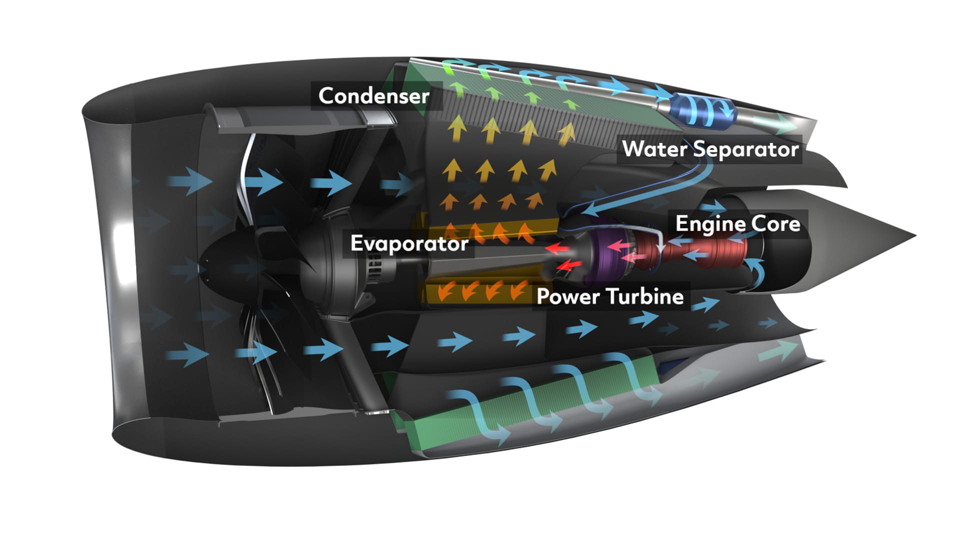 Pratt & Whitney’s hydrogen-optimized HySIITE concept could enable a 35% increase in fuel efficiency in for future single aisle aircraft