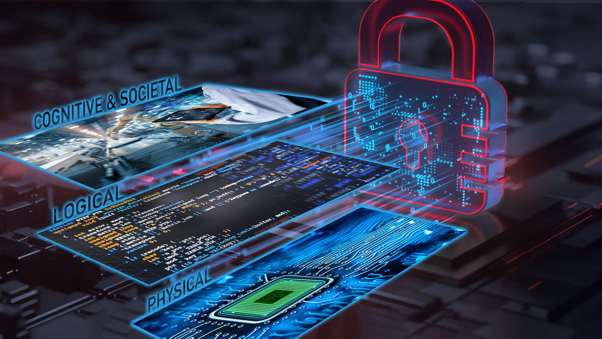 digital lock