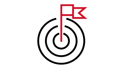 Safety and quality | RTX