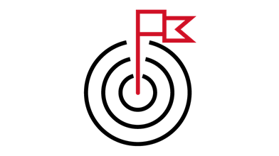Safety and quality | RTX