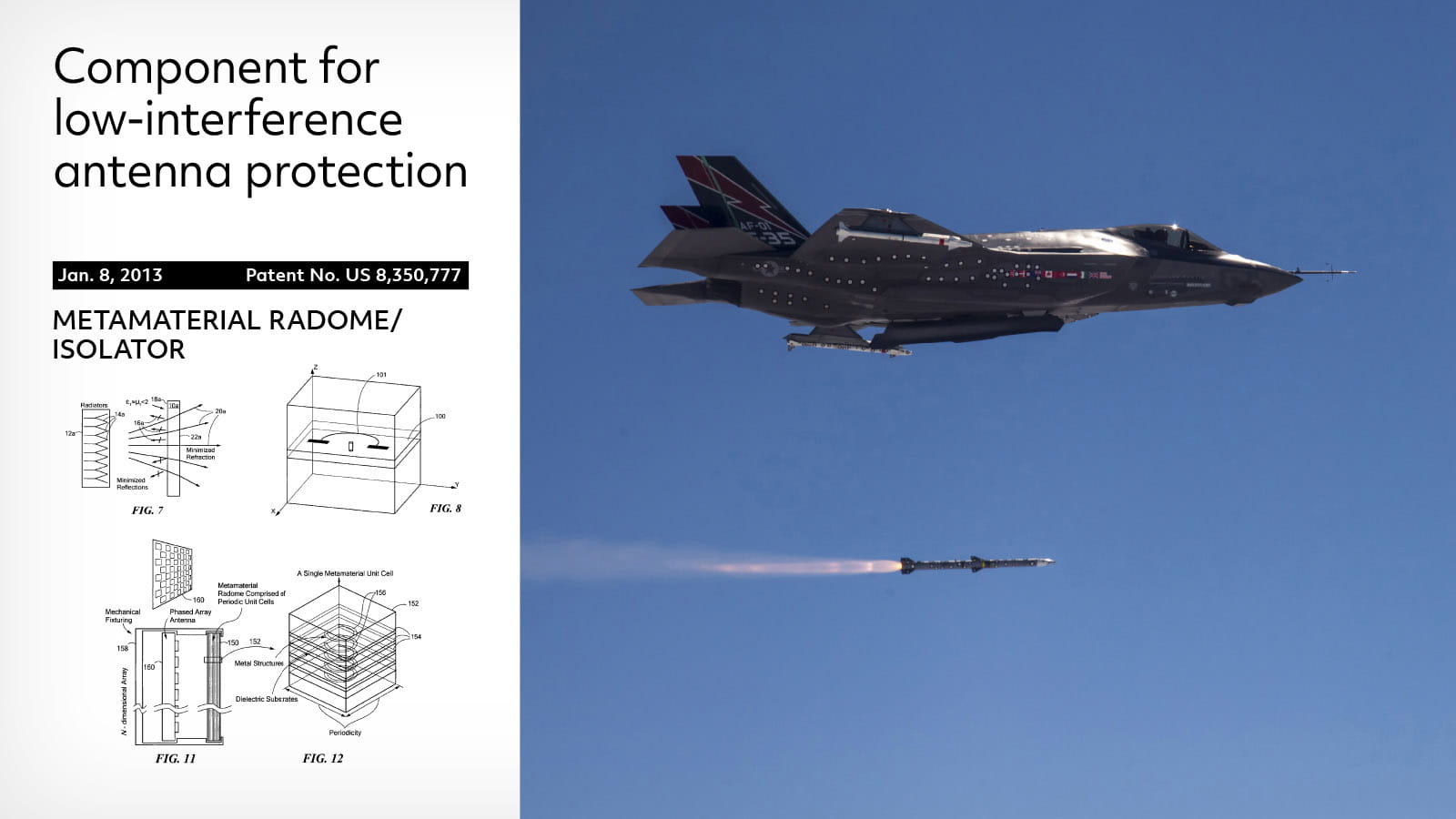 Fighter jet launching a missile