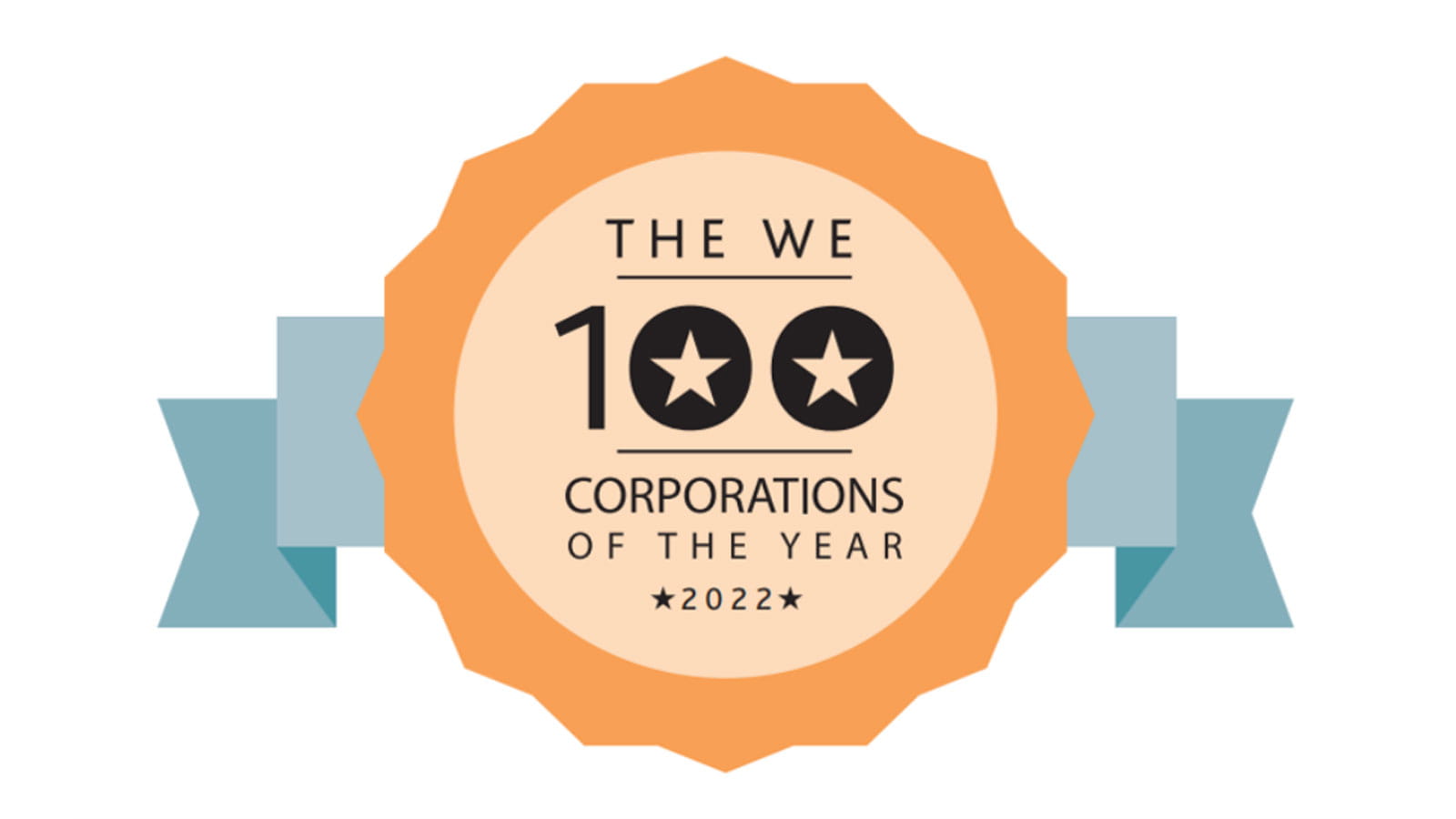 We 100 Corporation of the Year 2021