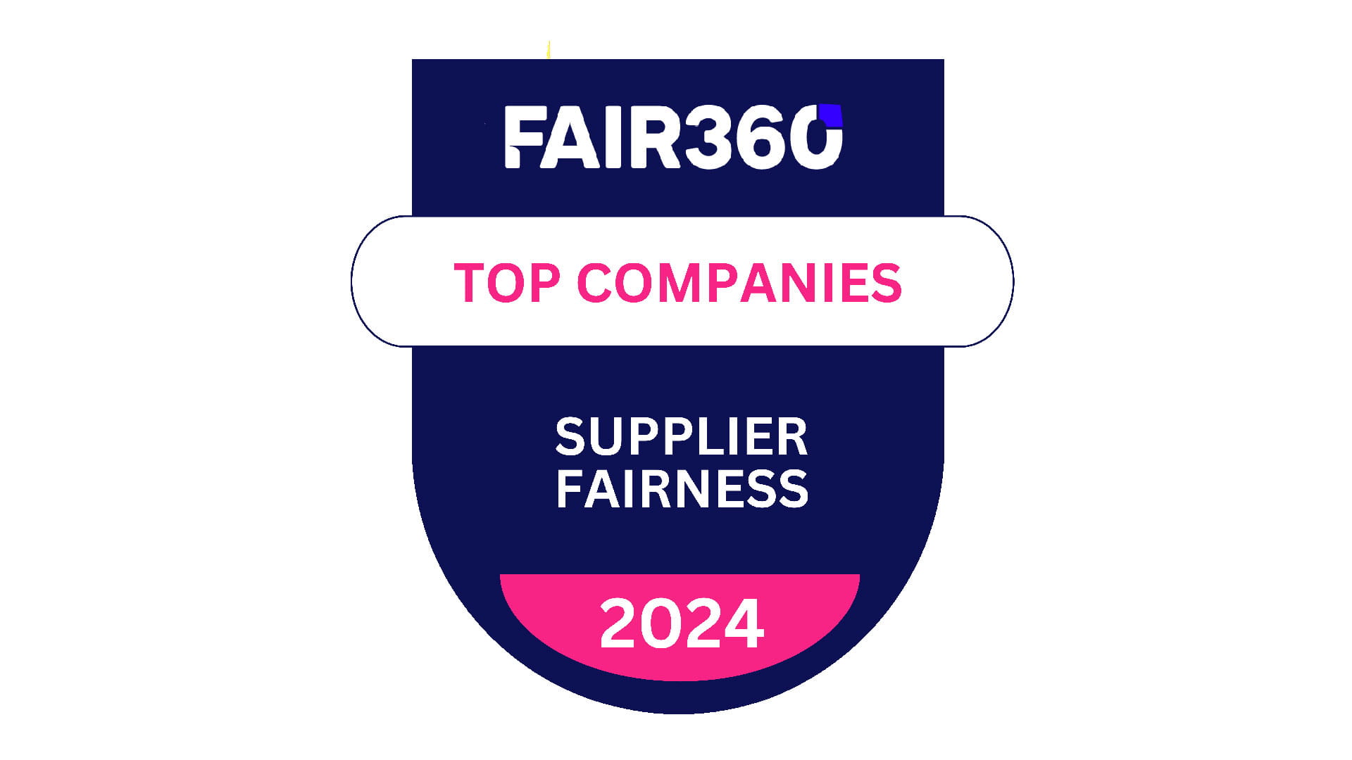 Fair360 Supplier Fairness