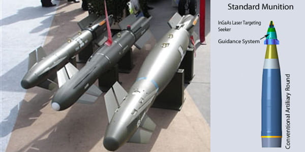 a row of munitions and a drawing of standard munitions