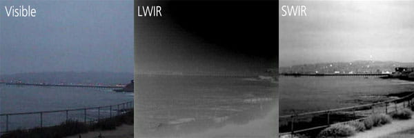 Visible LWIR SWIR