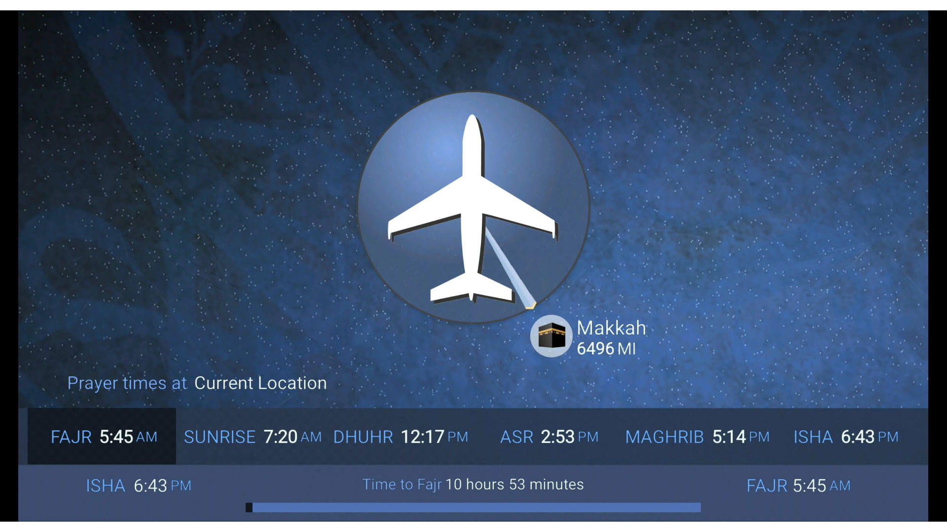 Moving map display