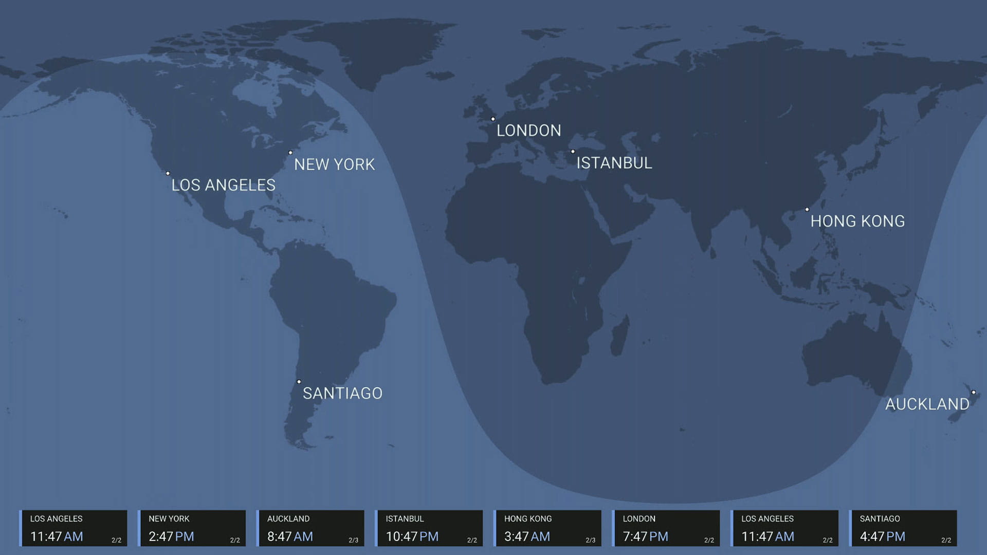 Moving map display