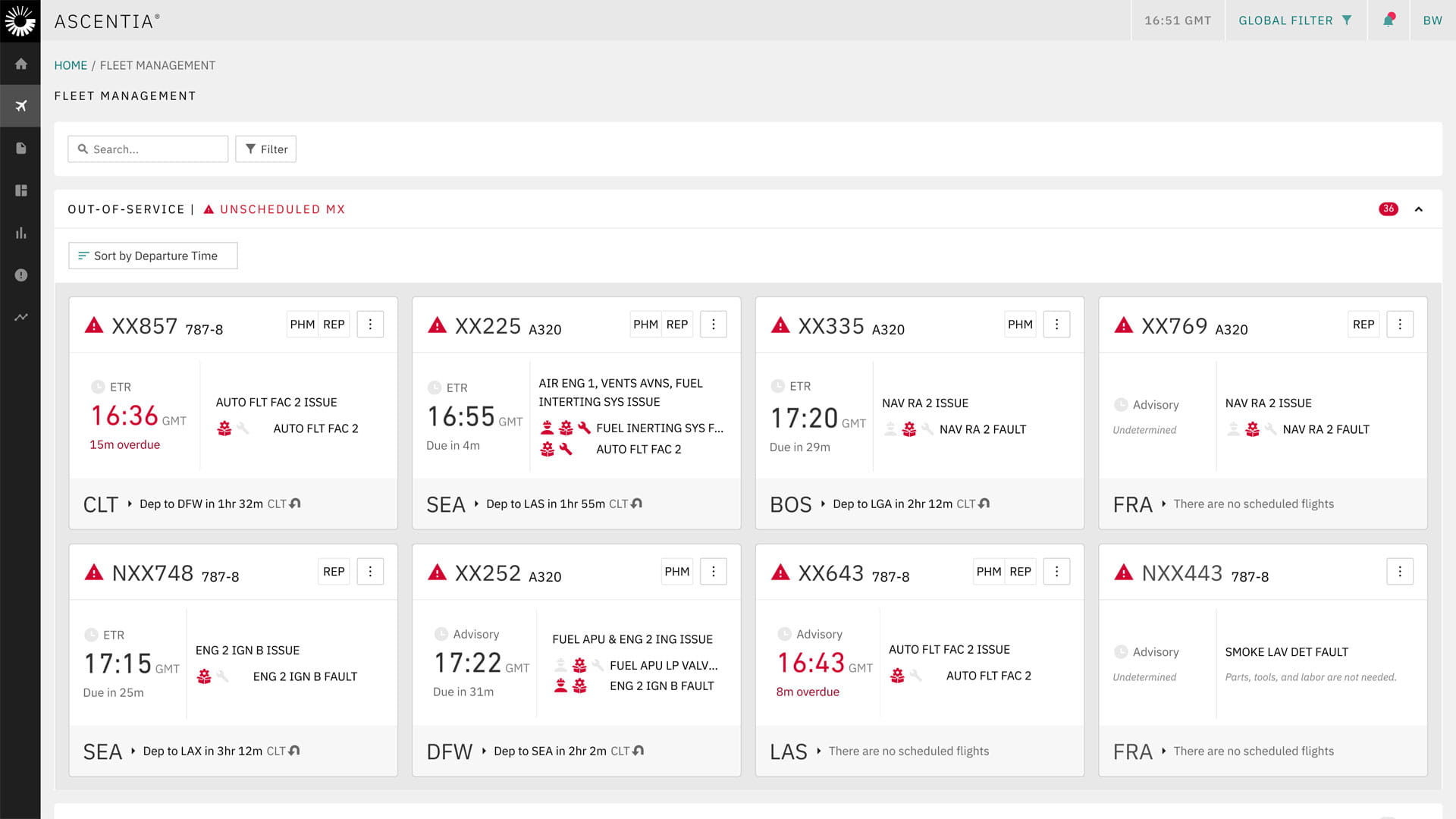 Screenshot from Collins' Ascentia software showing an AOG board