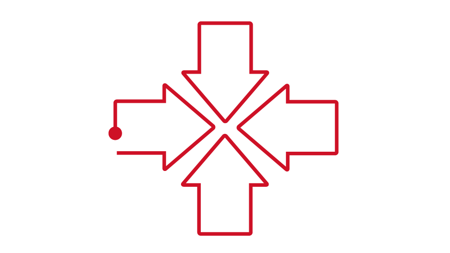 Integrated possibilities