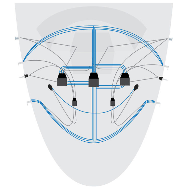 Traditional air data system