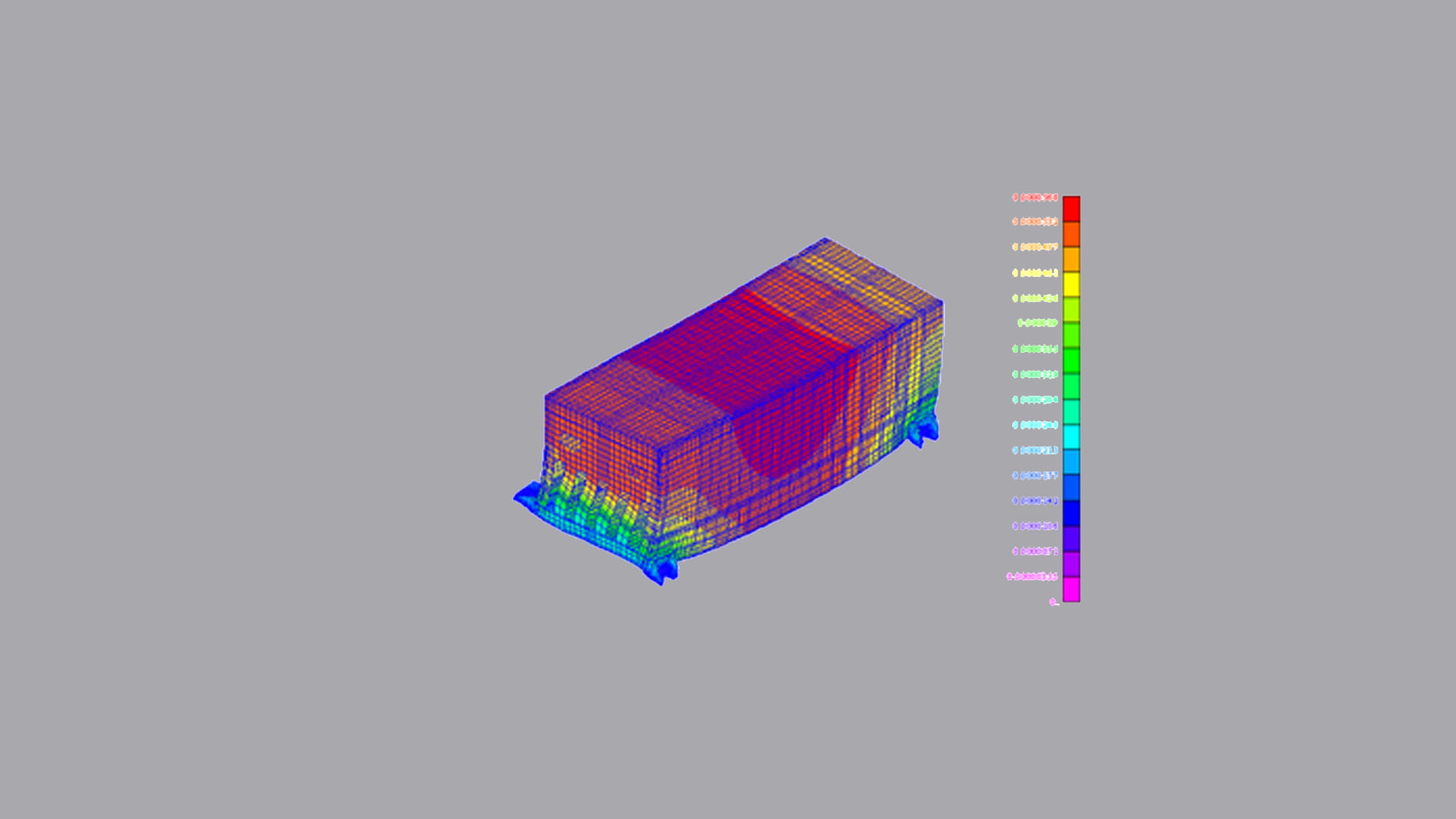 heat map graphic