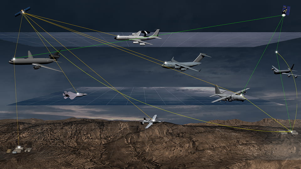 Flying planes with network connections
