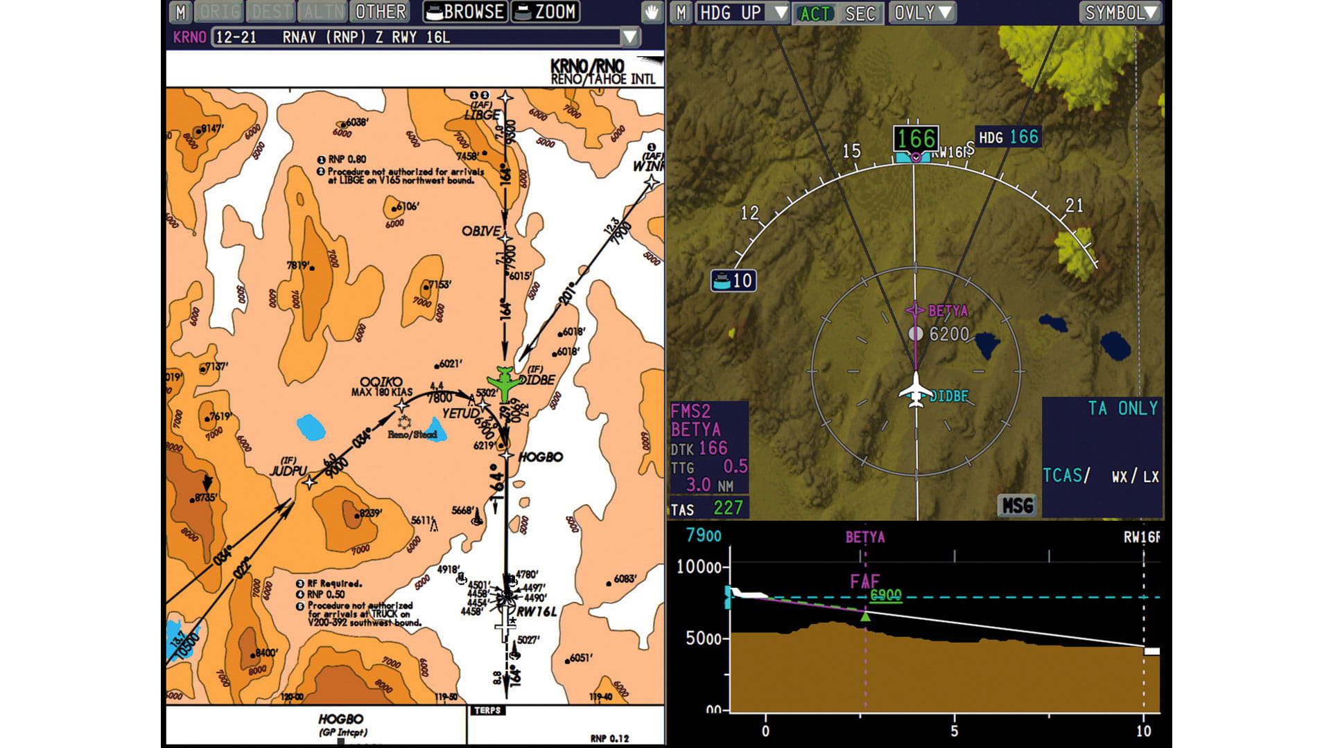 Pro Line 21 Embraer Legacy 450/500 charts