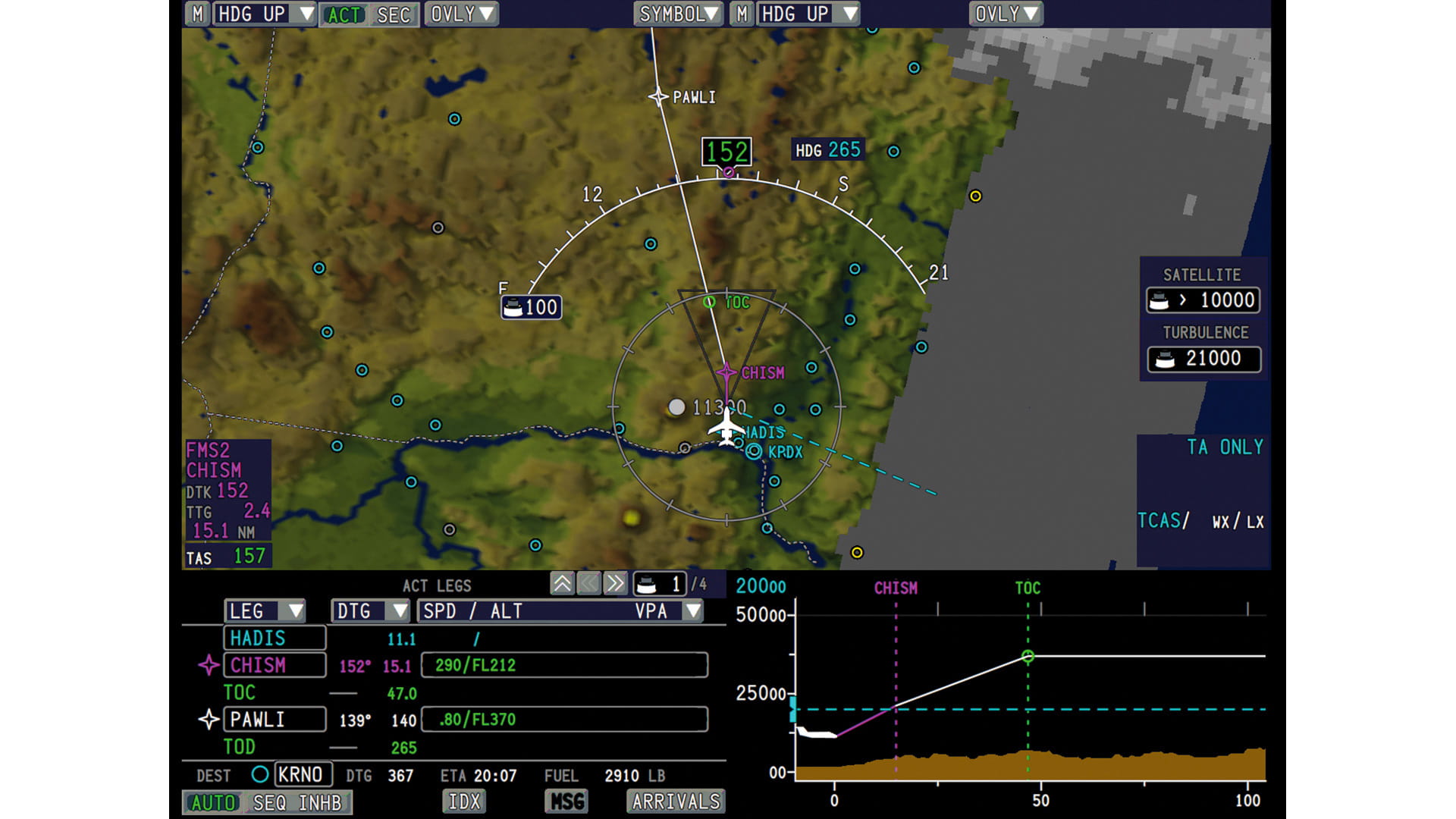 Embraer flight full view