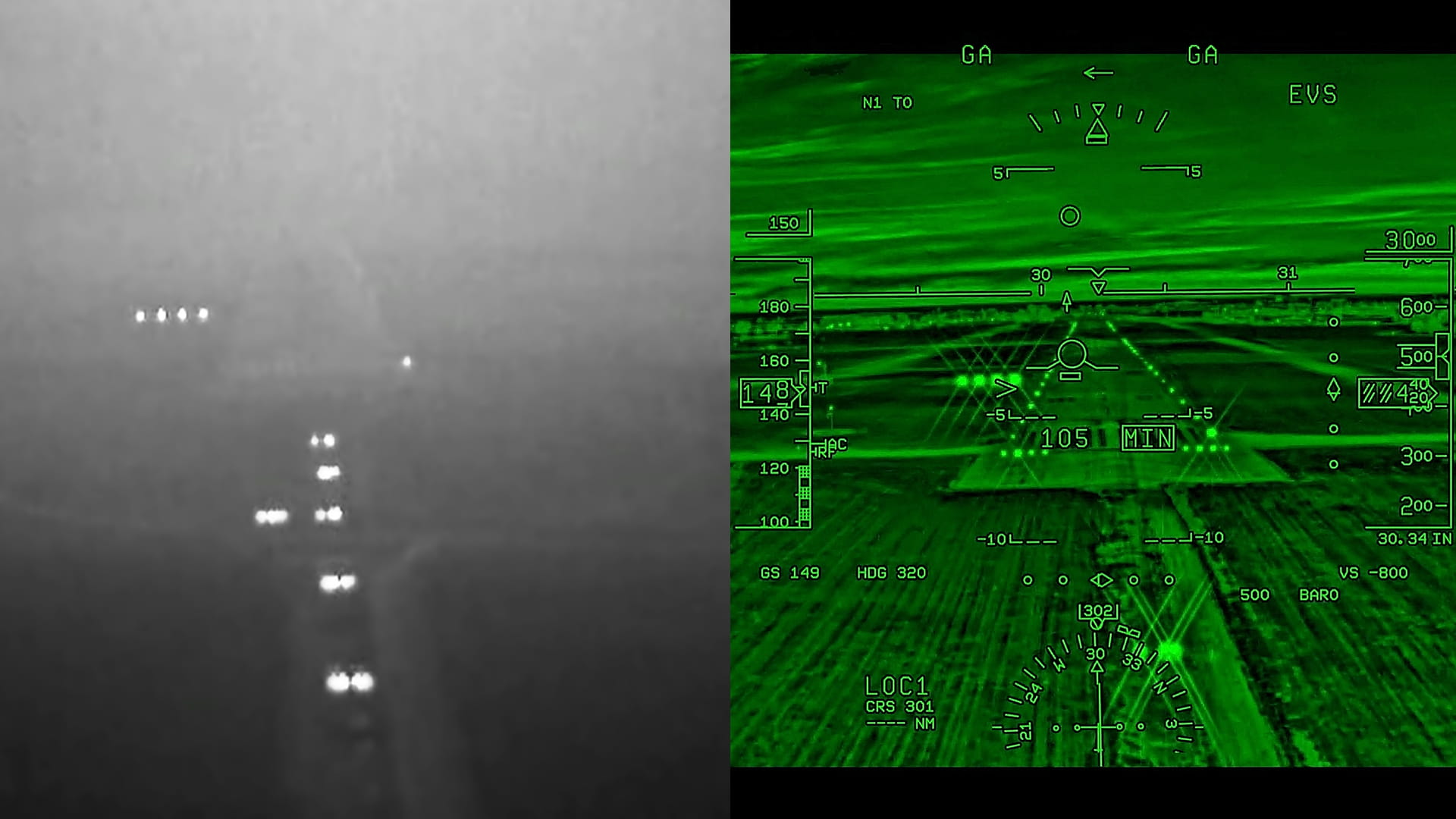 Pro Line EVS night vision