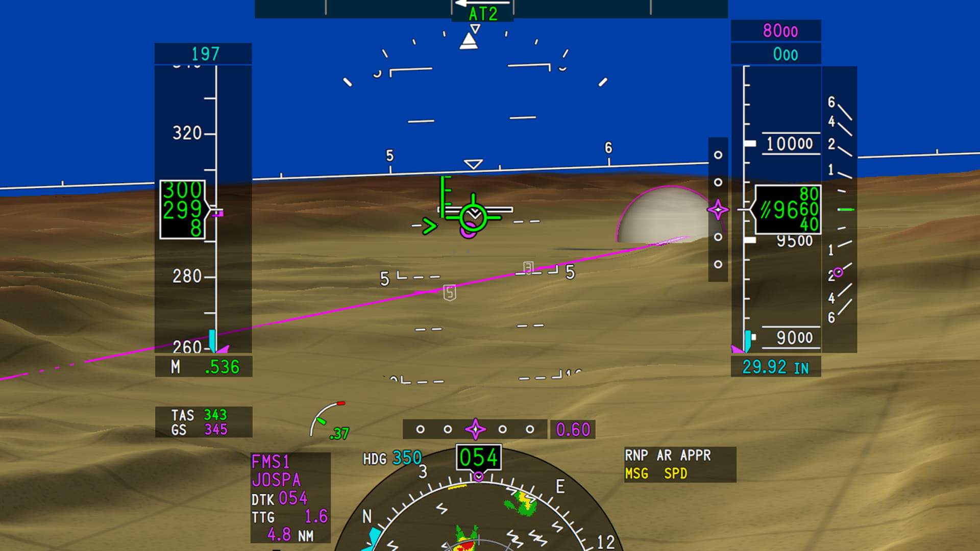 Pro Line SVS display