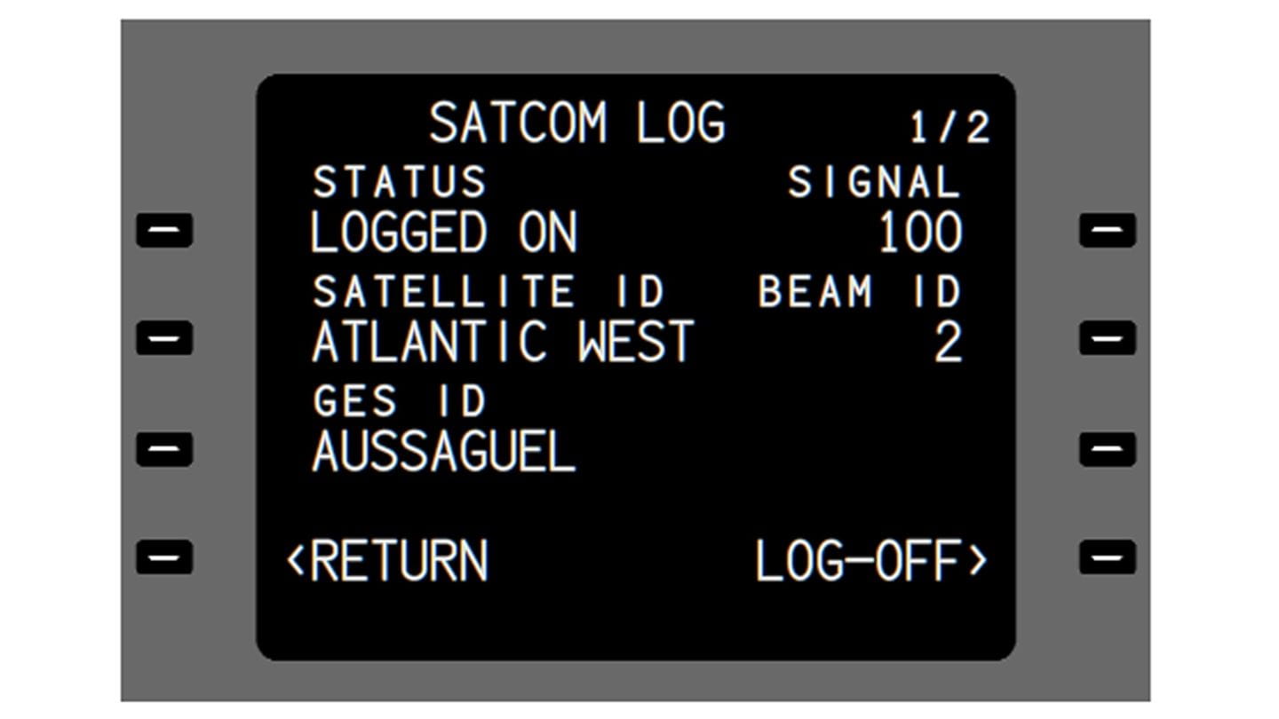 Satcom display