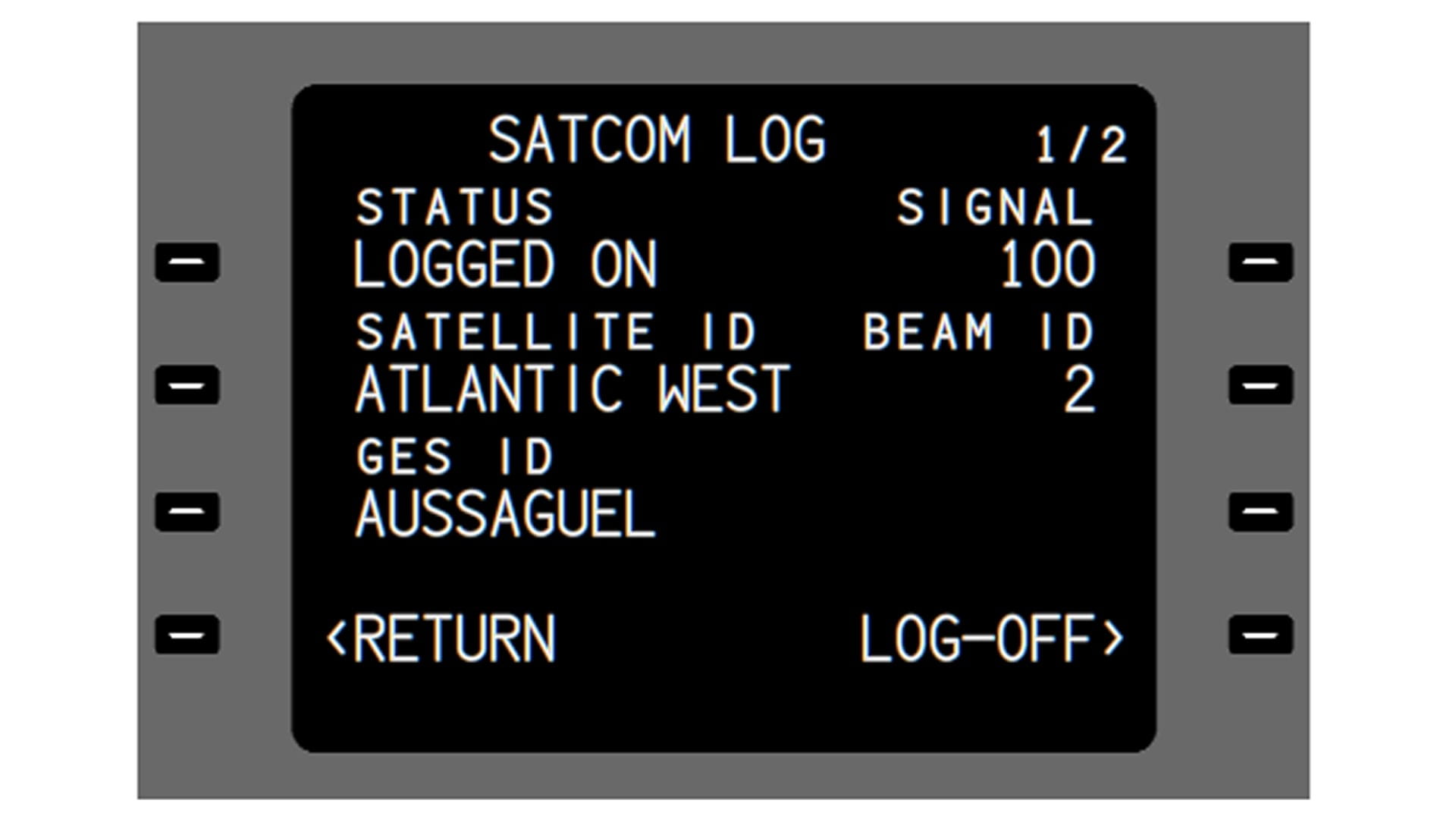 Satcom display