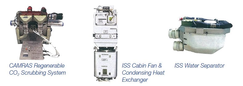 Air revitalization system parts