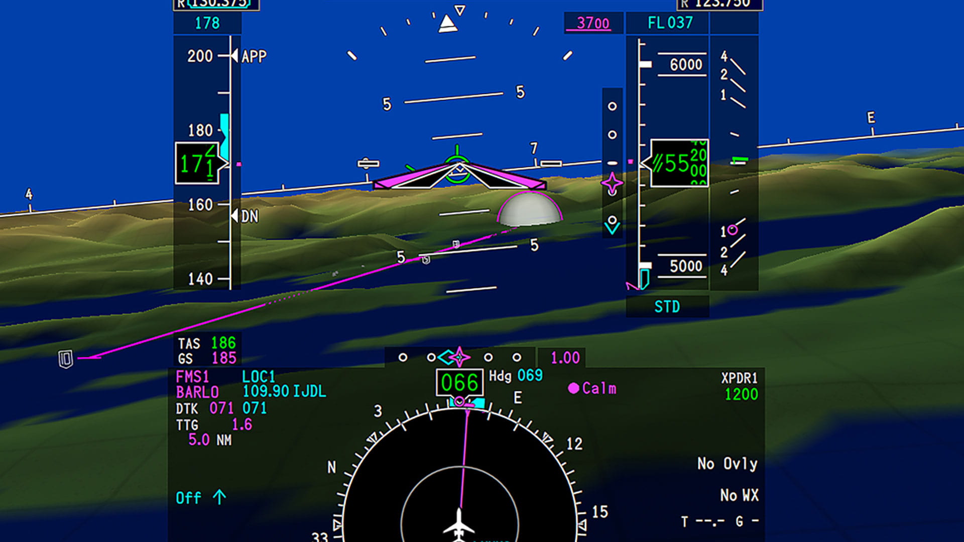 Avionics-SVS