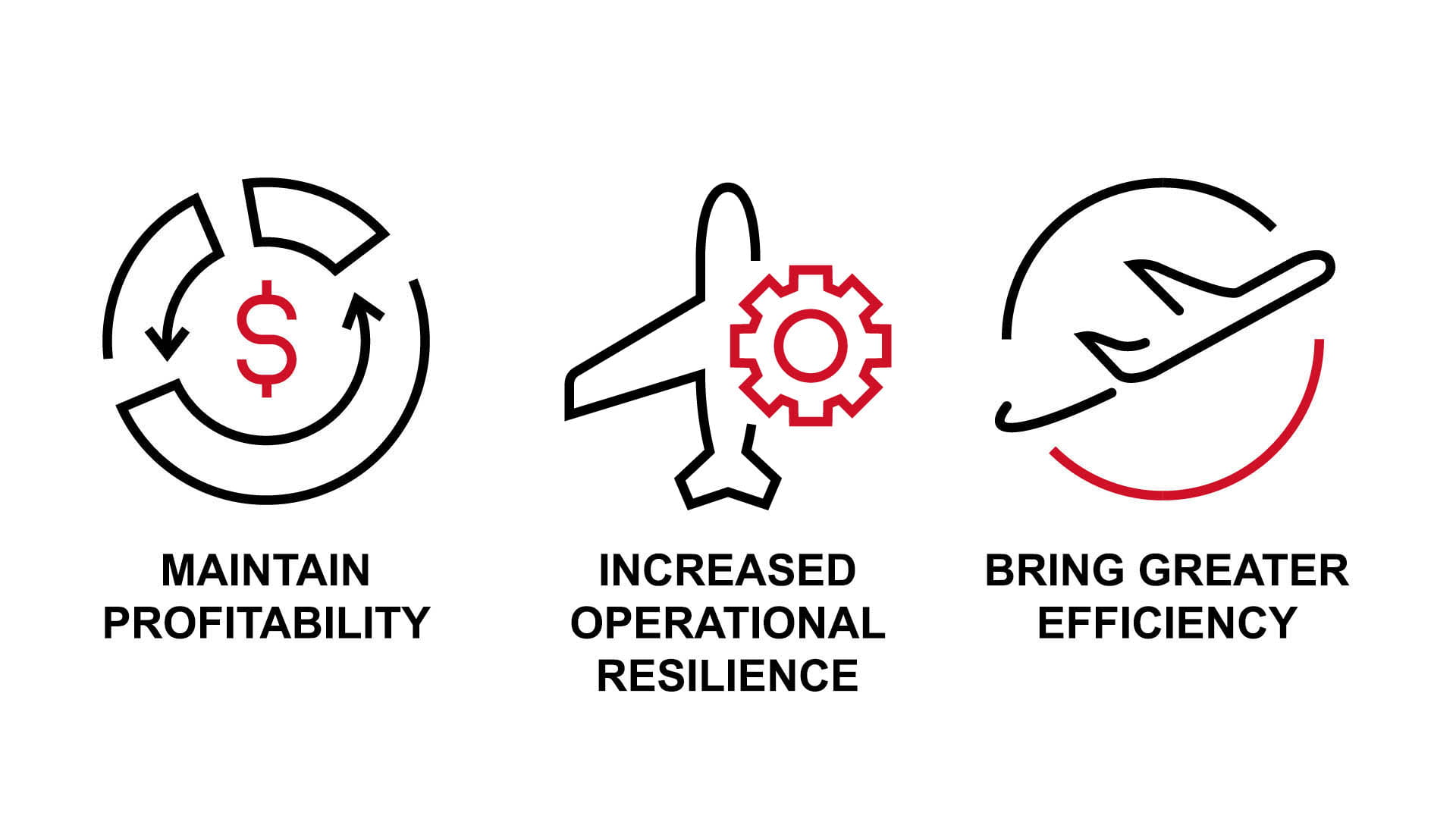 three graphic icons with text