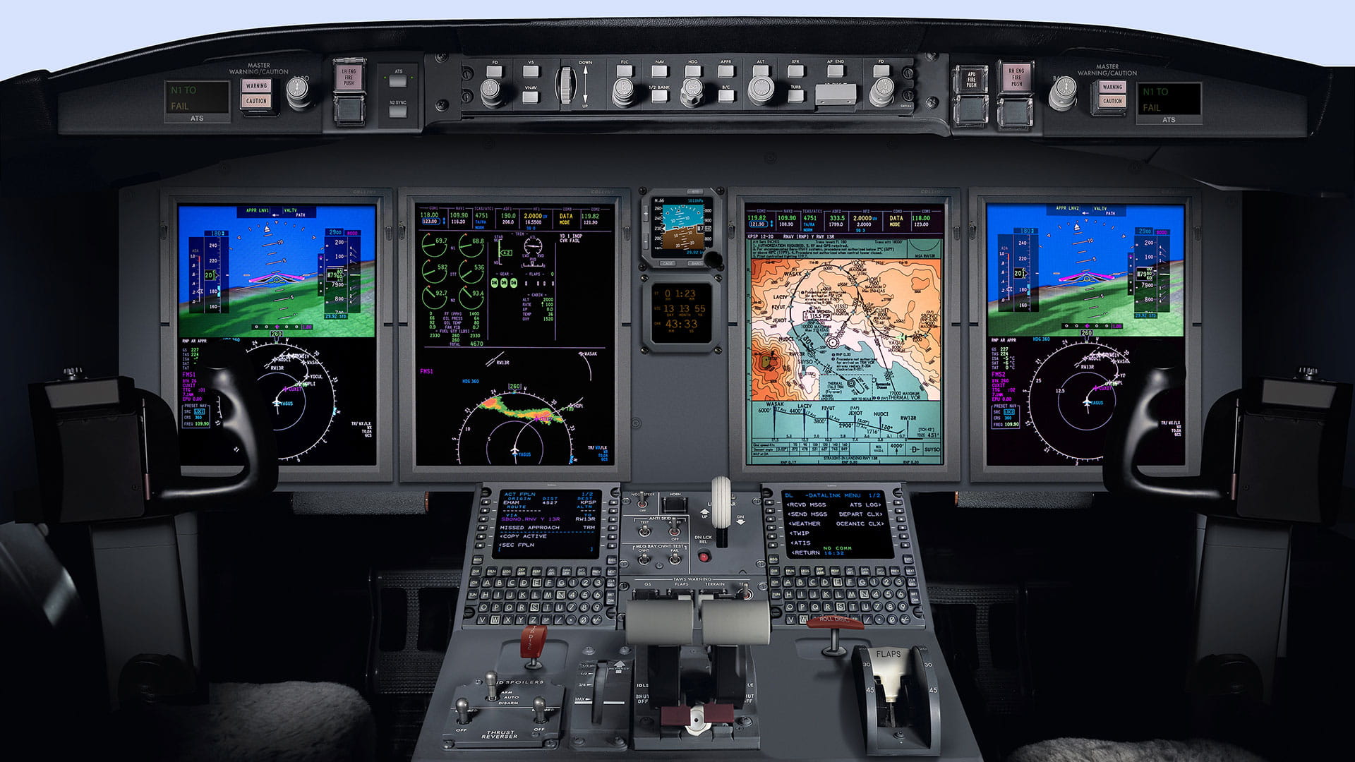 Pro Line 21<sup>TM</sup> Advanced Upgrade Challenger  300 and 605