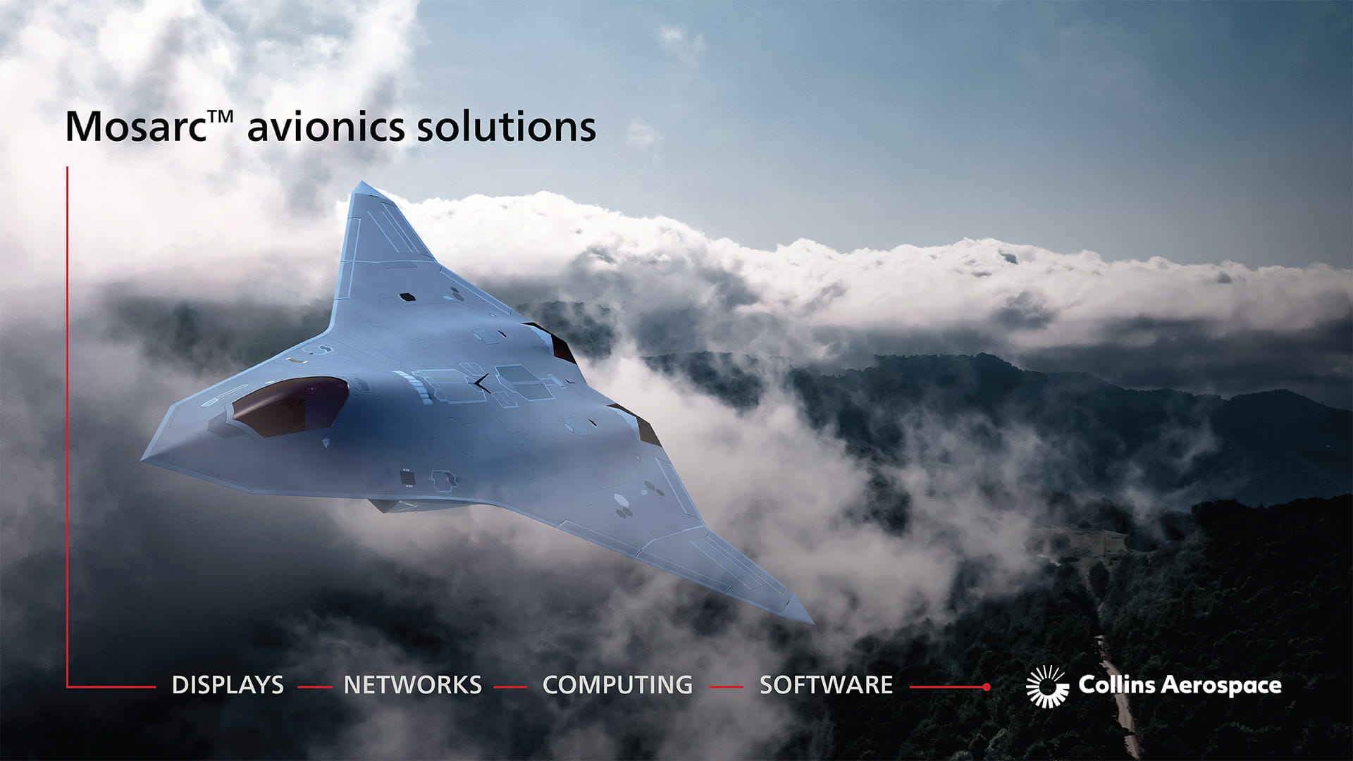 Mosarc™ Solutions for Fighters | Collins Aerospace