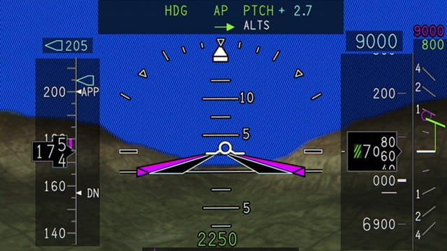 Synthetic vision avionics dashboard