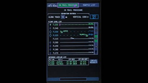 TPR-901 transponder