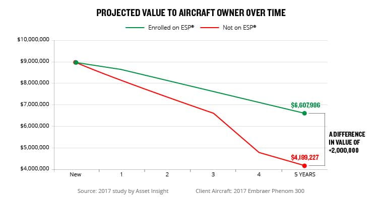 asset-insight-study-graphic_EN
