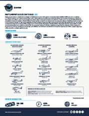 PRATT-WHITNEY DADOS RELEVANTES BRASIL